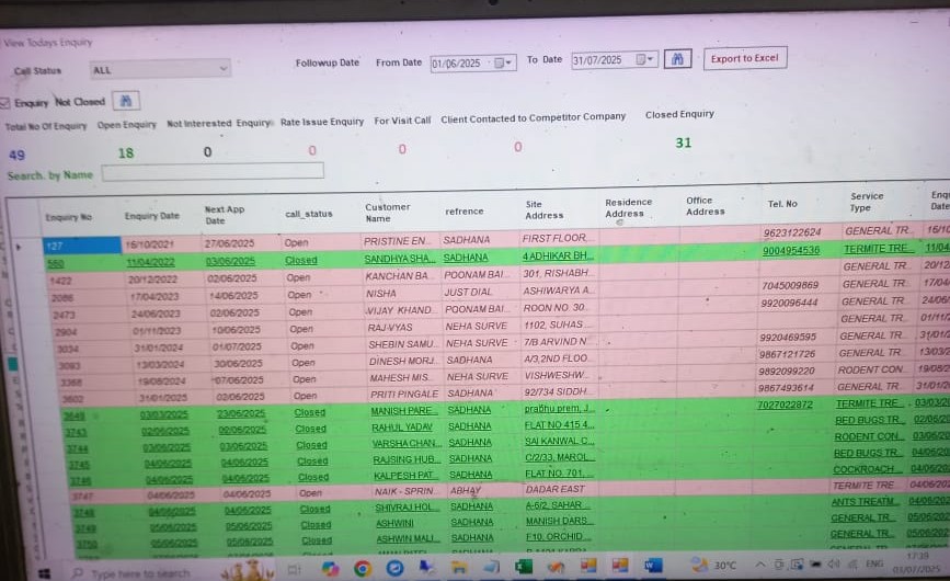 CRM Analytics